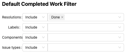 Default completed work filter